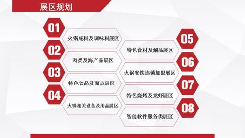 科技賦能，味蕾革新 2019火鍋產業鏈博覽會聚焦前沿網絡技術